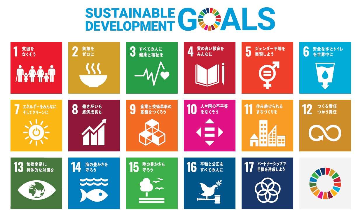 三誠の持続可能な開発目標（SDGs：Sustainable Development Goals）活動のご紹介
