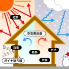 愛知県名古屋市で外壁塗装・防水業をしています三誠株式会社です✨断熱塗料『断熱くん』をご紹介します😄